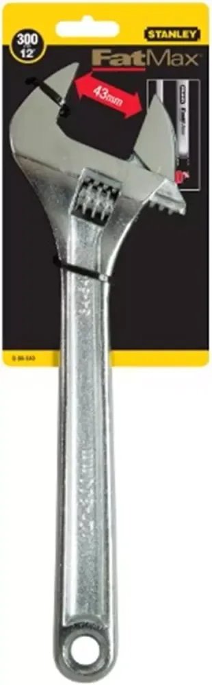 Adjustable Wrench With Grip